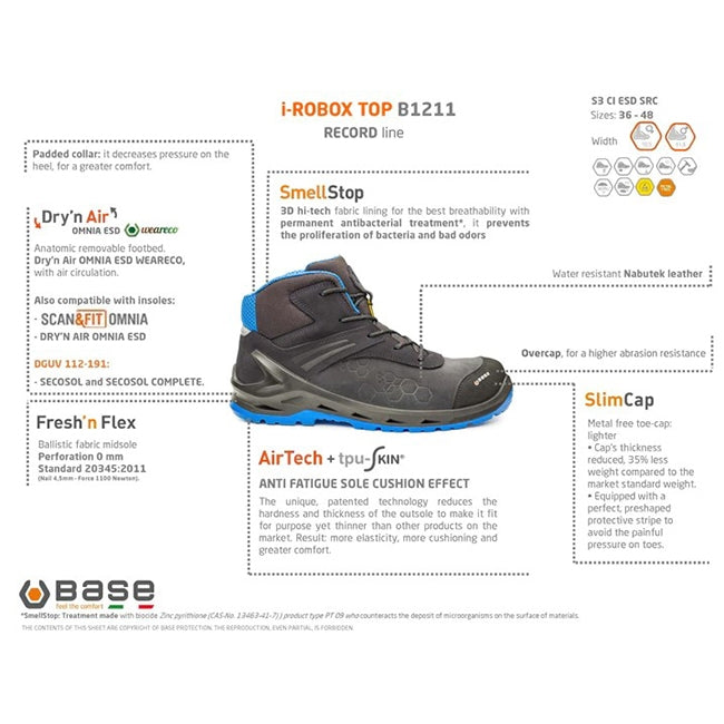 Base I-Robox Top S3 CI ESD SRC Παπούτσια Ασφαλείας Ημιμποτάκια Με Προστασία Πολυμερές