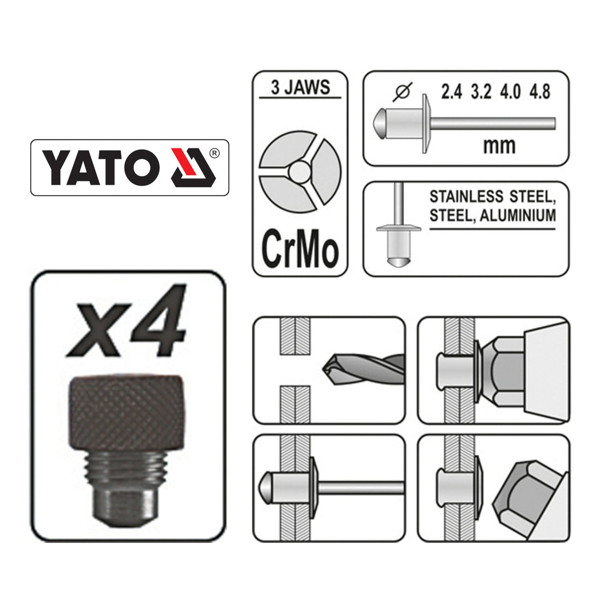 Yato YT-36070 Επαγγελματικός Πριτσιναδόρος Στήθους Πατητός