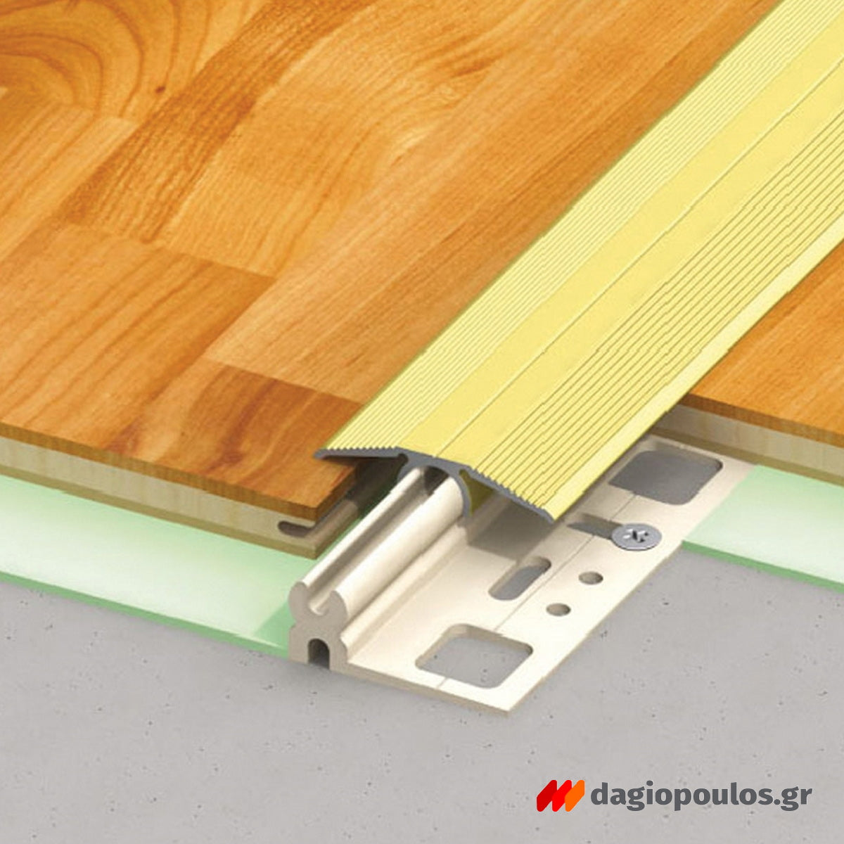 Προφίλ Κάλυψης Αλουμίνιο Ισόπεδο Clipstech 33mm ΧΡΥΣΟ ΜΑΤ