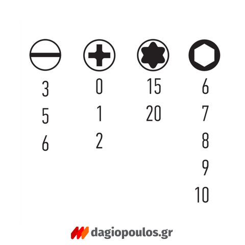 FF Group 39235 Κατσαβίδι Καστάνιας Σετ 14 Σε 1