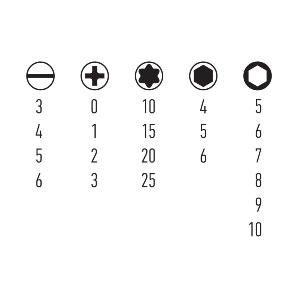 Benman 39236 Συλλογή Κατσαβίδι Καστάνιας Με Εξαρτήματα Σετ 23 Τεμ