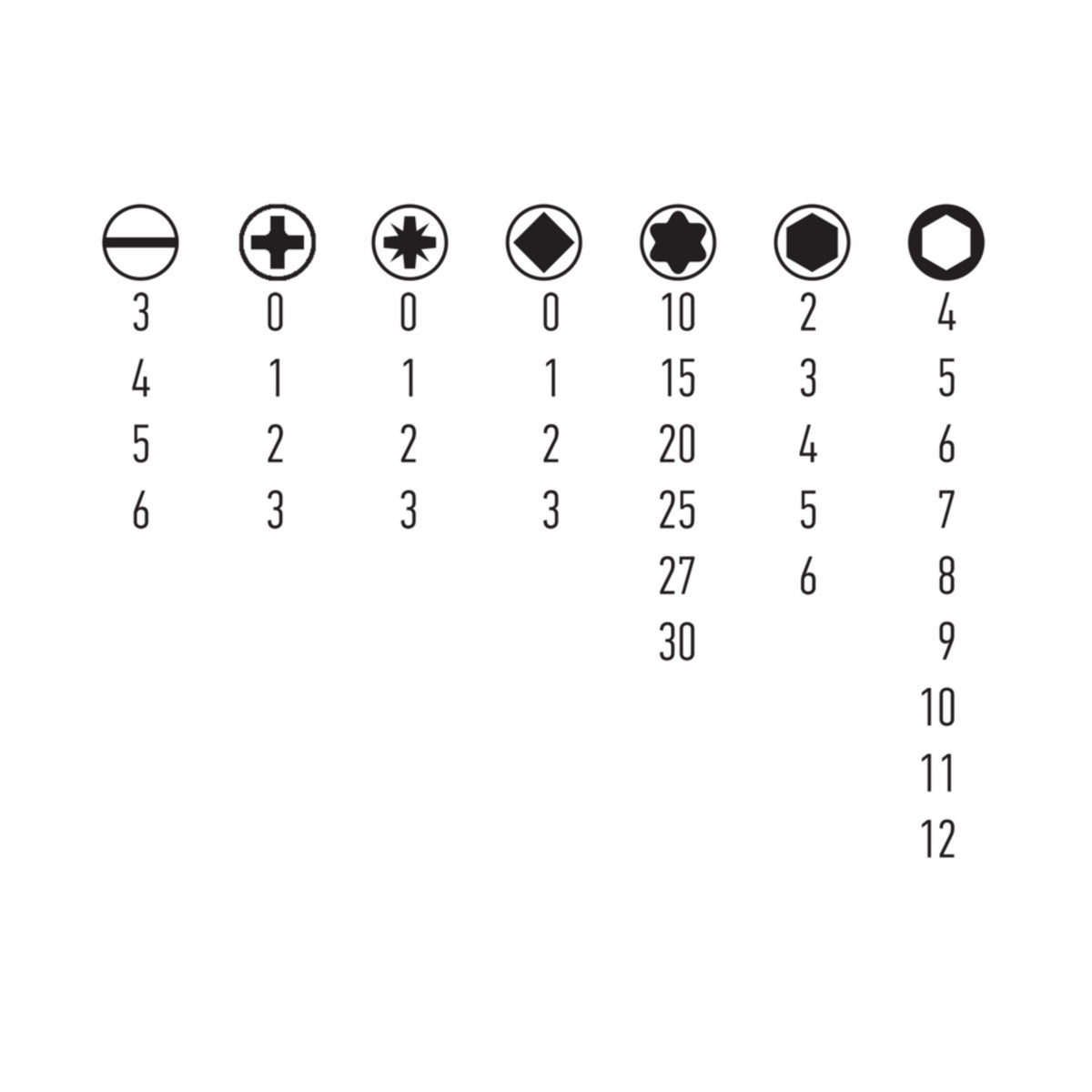 Benman 39237 Συλλογή Κατσαβίδι Καστάνιας Με Μύτες Σε Κασετίνα Σετ 38 Τεμ
