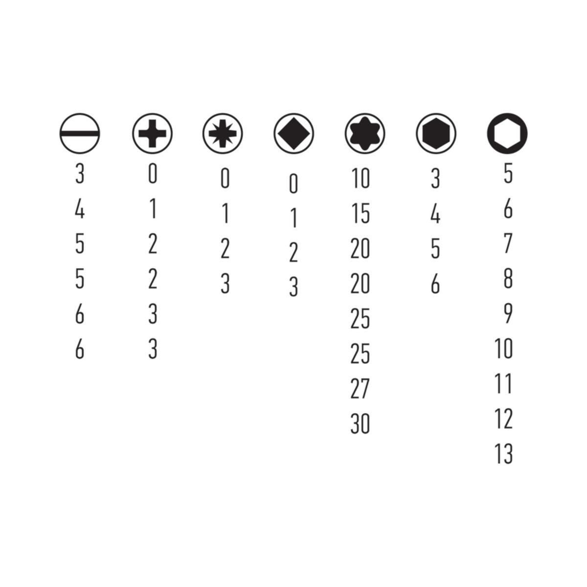 Benman 39238 Συλλογή Κατσαβίδι Καστάνιας Με Μύτες Σε Κασετίνα Σετ 44 Τεμ