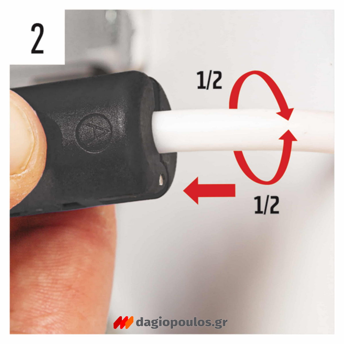 Benman 72714 Απογυμνωτής Ομοαξωνικών Καλωδίων (TV)