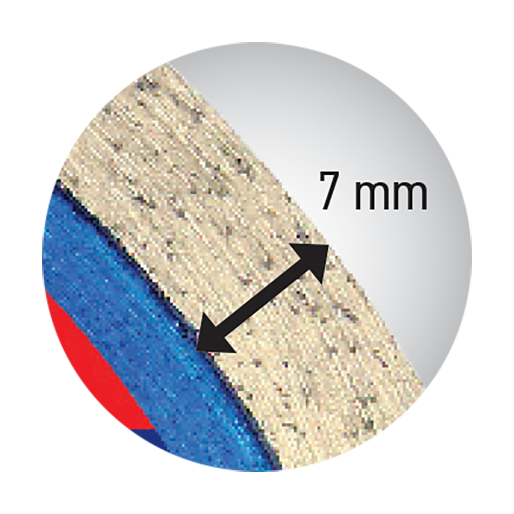 Benman 74298 Clean Cut Tiles Δίσκος Διαμαντέ (Διαμαντόδισκος) Κοπής Πλακιδίων, Πορσελάνης, Γρανίτη 115mm