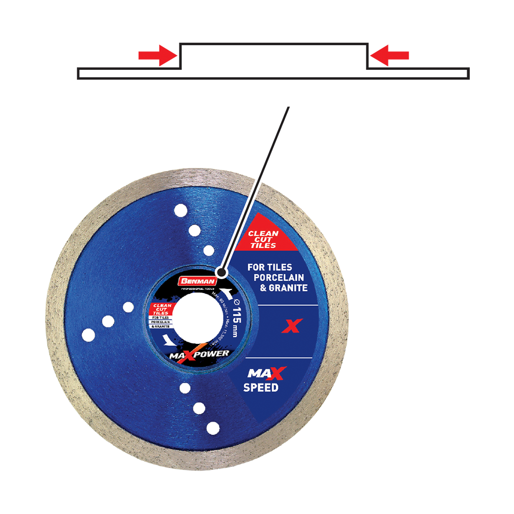 Benman 74298 Clean Cut Tiles Δίσκος Διαμαντέ (Διαμαντόδισκος) Κοπής Πλακιδίων, Πορσελάνης, Γρανίτη 115mm