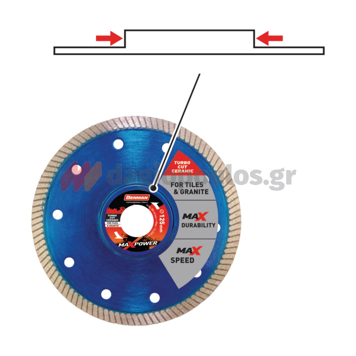 Benman 74494 Turbo Cut Ceramic Δίσκος Διαμαντέ (Διαμαντόδισκος) Κοπής Πλακιδίων, Πορσελάνης, Γρανίτη 115mm