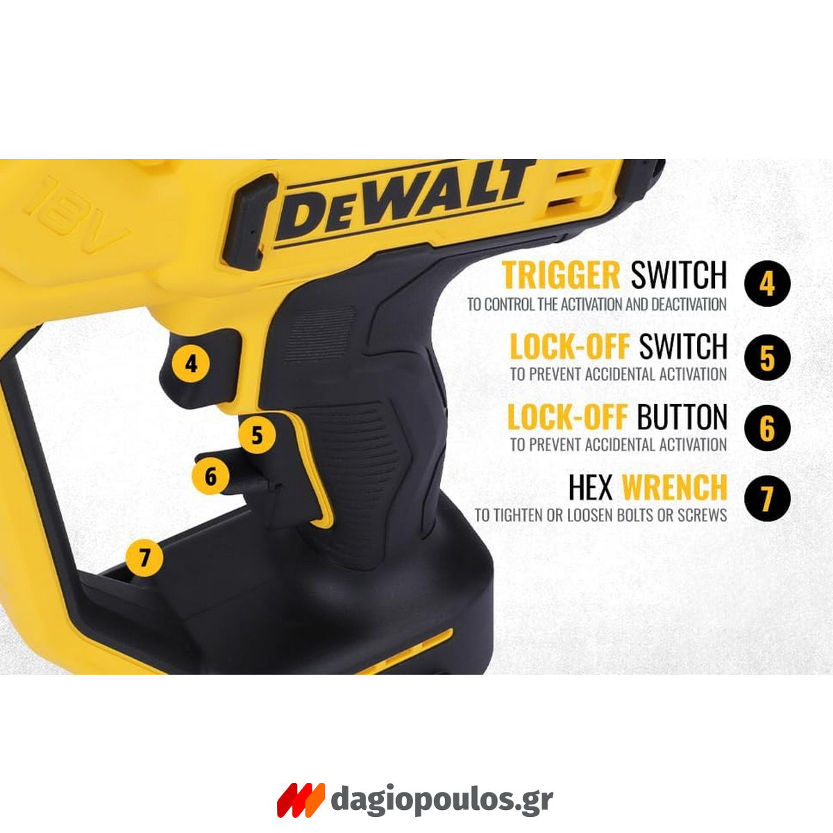 DeWalt DCMPP568N-XJ Brushless Ψαλίδι Κλάδου 18V Li-Ion Solo