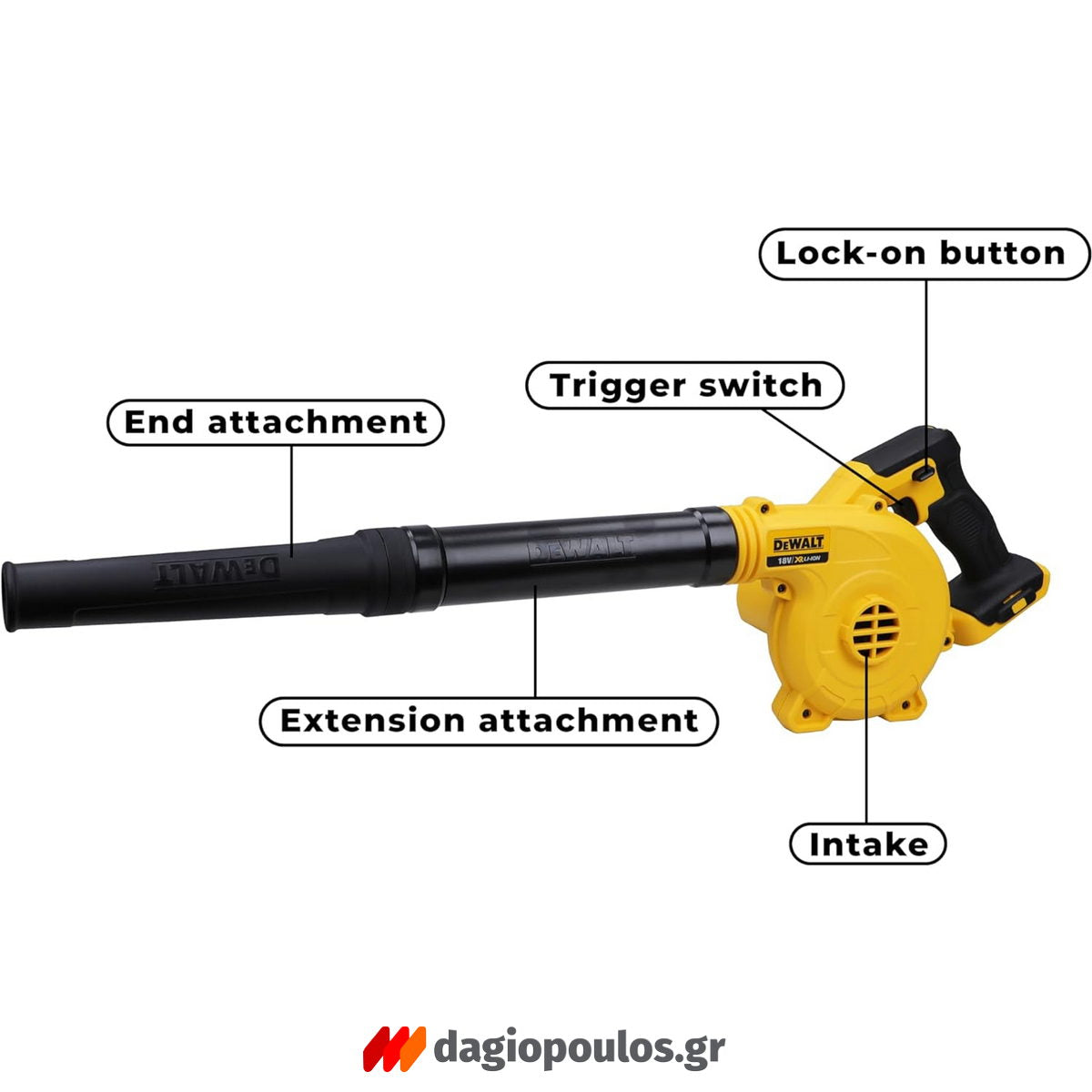 DeWalt DCV100-XJ Φυσερό (Φυσητήρας) Αναρροφητήρας Μπαταρίας 18V Li-Ion SOLO