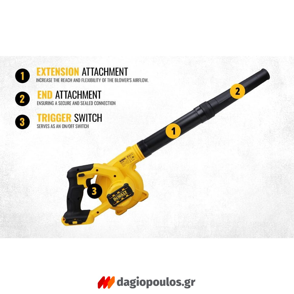 DeWalt DCV100-XJ Φυσερό (Φυσητήρας) Αναρροφητήρας Μπαταρίας 18V Li-Ion SOLO