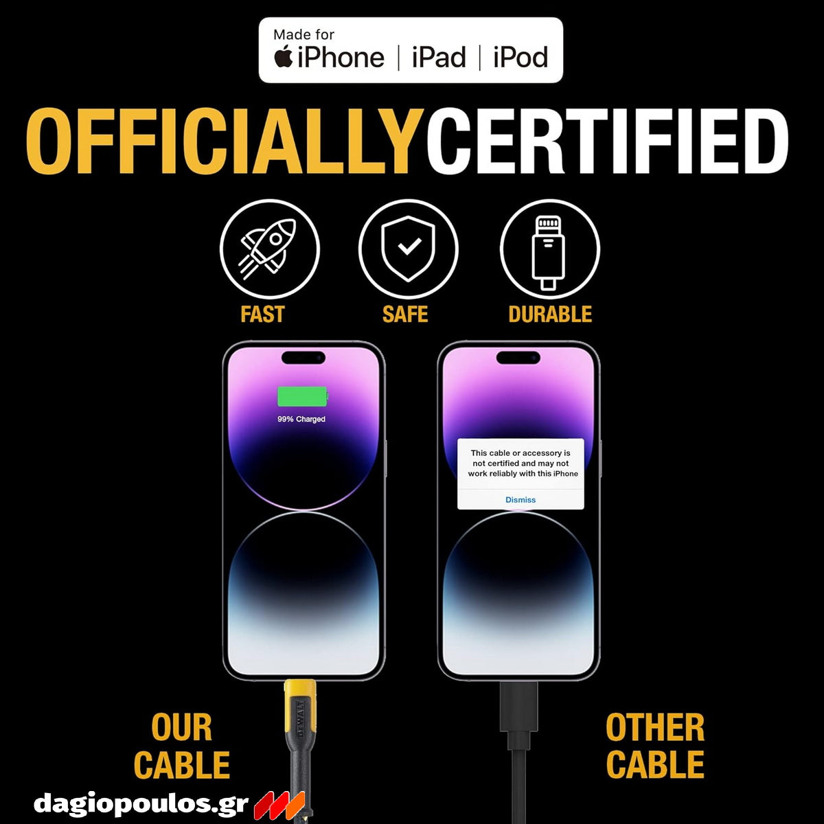 DeWalt 131 1325DWG Ενισχυμένο Καλώδιο USB-A σε Lightning 1.8mtr