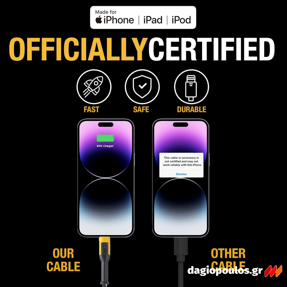 DeWalt 1311356DWG Ενισχυμένο Καλώδιο Φόρτισης Combo "3σε1" 1.8m