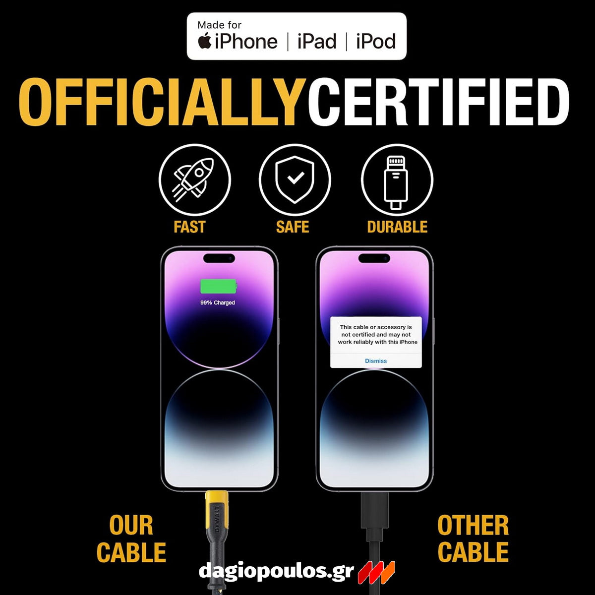 DeWalt 1311359DWG Ενισχυμένο Καλώδιο USB-A σε Lightning 1.2mtr