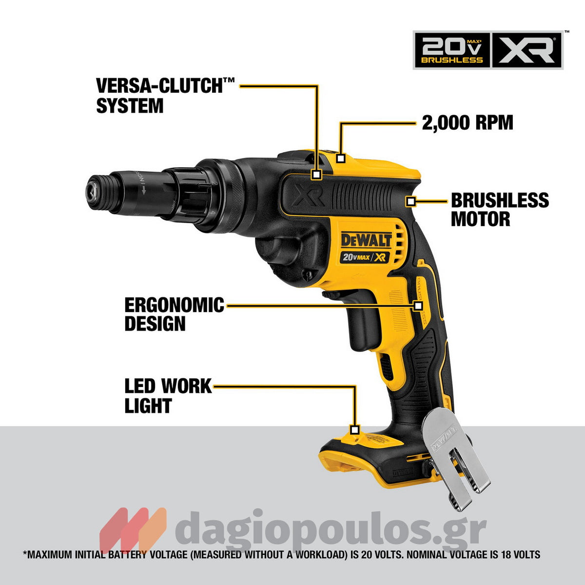 DeWalt DCF622N-XJ Brushless Κατσαβίδι Γυψοσανίδας-Μεταλλικών Κατασκευών Μπαταρίας 18V Li-Ion XR SOLO