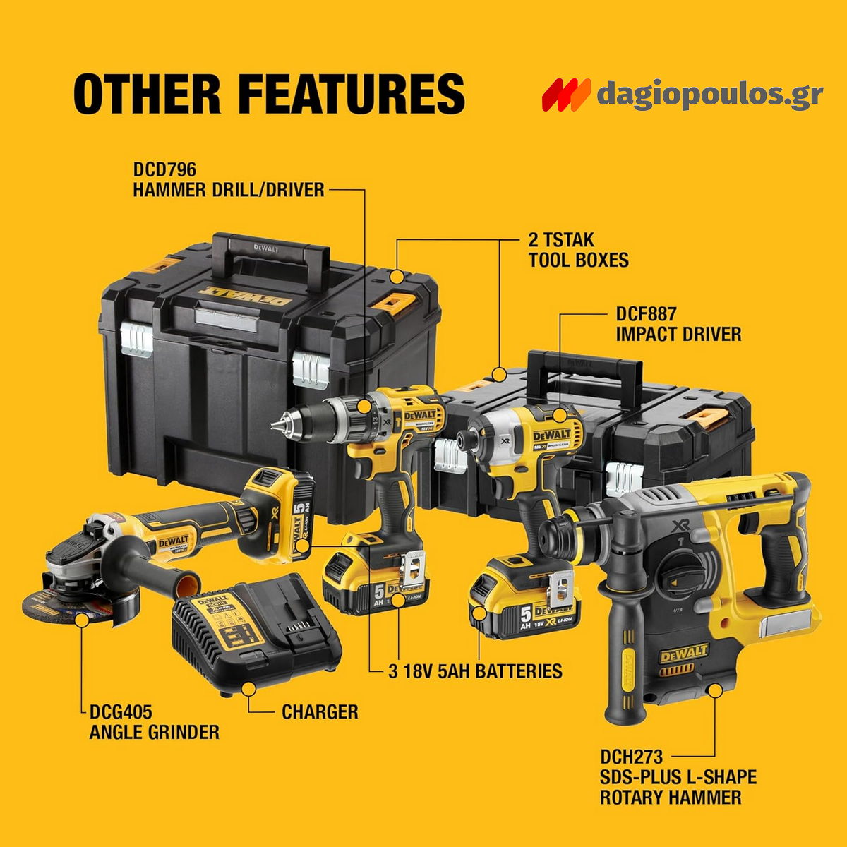 DeWalt DCK422P3T-QW Συλλογή Πνευματικό Πιστολέτο, Παλμικό Κατσαβίδι, Γωνιακός Τροχός, Κρουστικό Δραπανοκατσάβιδο 18V Li-Ion Με 3 Μπαταρίες 5.0Ah & 2 Βαλίτσες Tstak