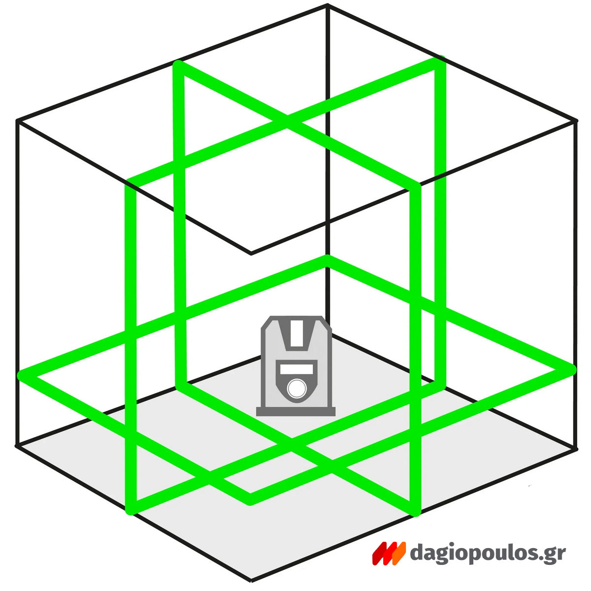 DeWalt DCLE34031D1 Αλφάδι Λέιζερ 3x360° Πράσινη Δέσμη 18V Li-Ion Με Μπαταρία 2.0Ah