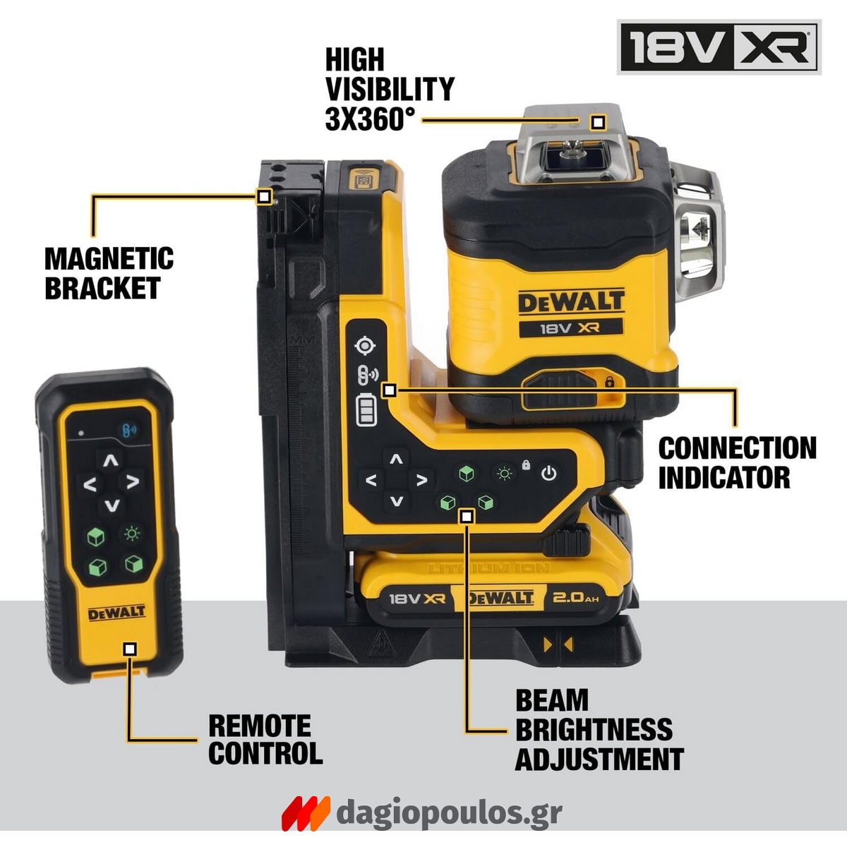 DeWalt DCLE34035D1-QW Laser Αυτορρυθμιζόμενο Με 3 Γραμμές 360 Μοίρες Πράσινης Δέσμης 18V Li-Ion XR Και Τηλεχειριστήριο