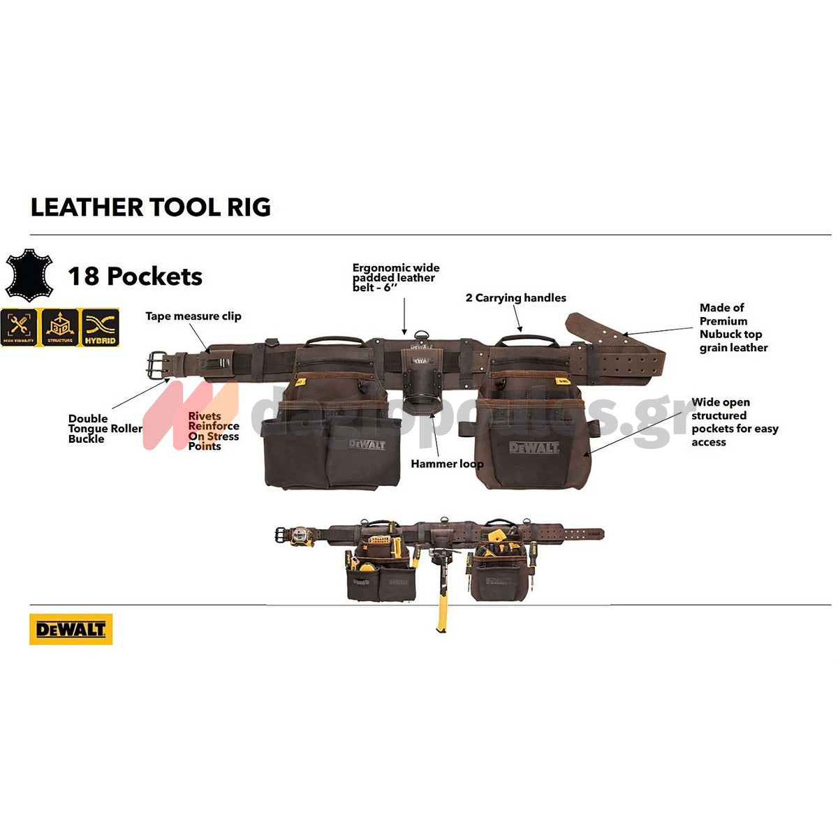 DeWalt DWST50113-1 Εργαλειοθήκη Με Επαγγελματική Δερμάτινη Ζώνη Και 18 Θήκες