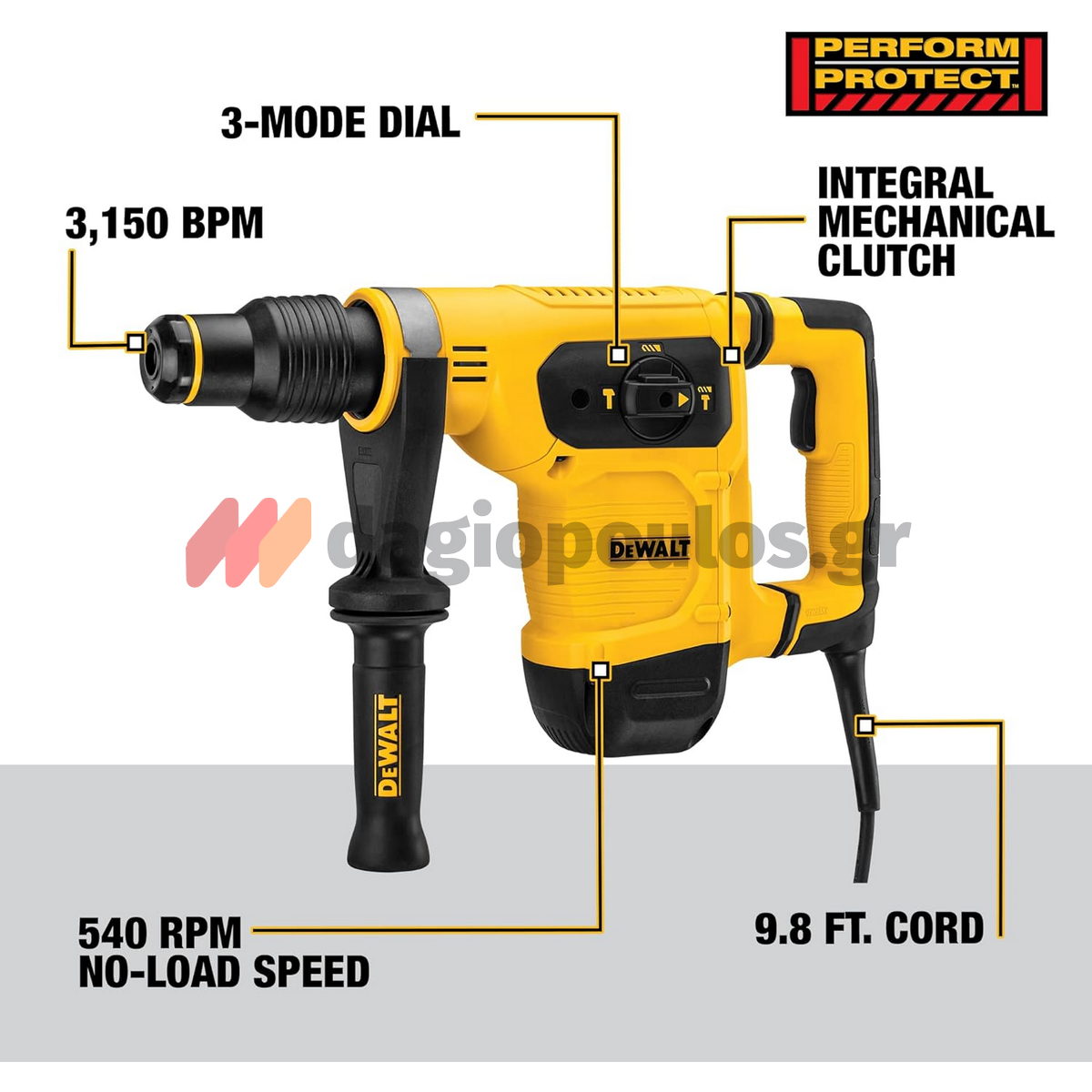DeWalt D25481K-QS SDS Max Σκαπτικό Κρουστικό Περιστροφικό Πνευματικό Πιστολέτο 1050W 5.9kg 6.1J