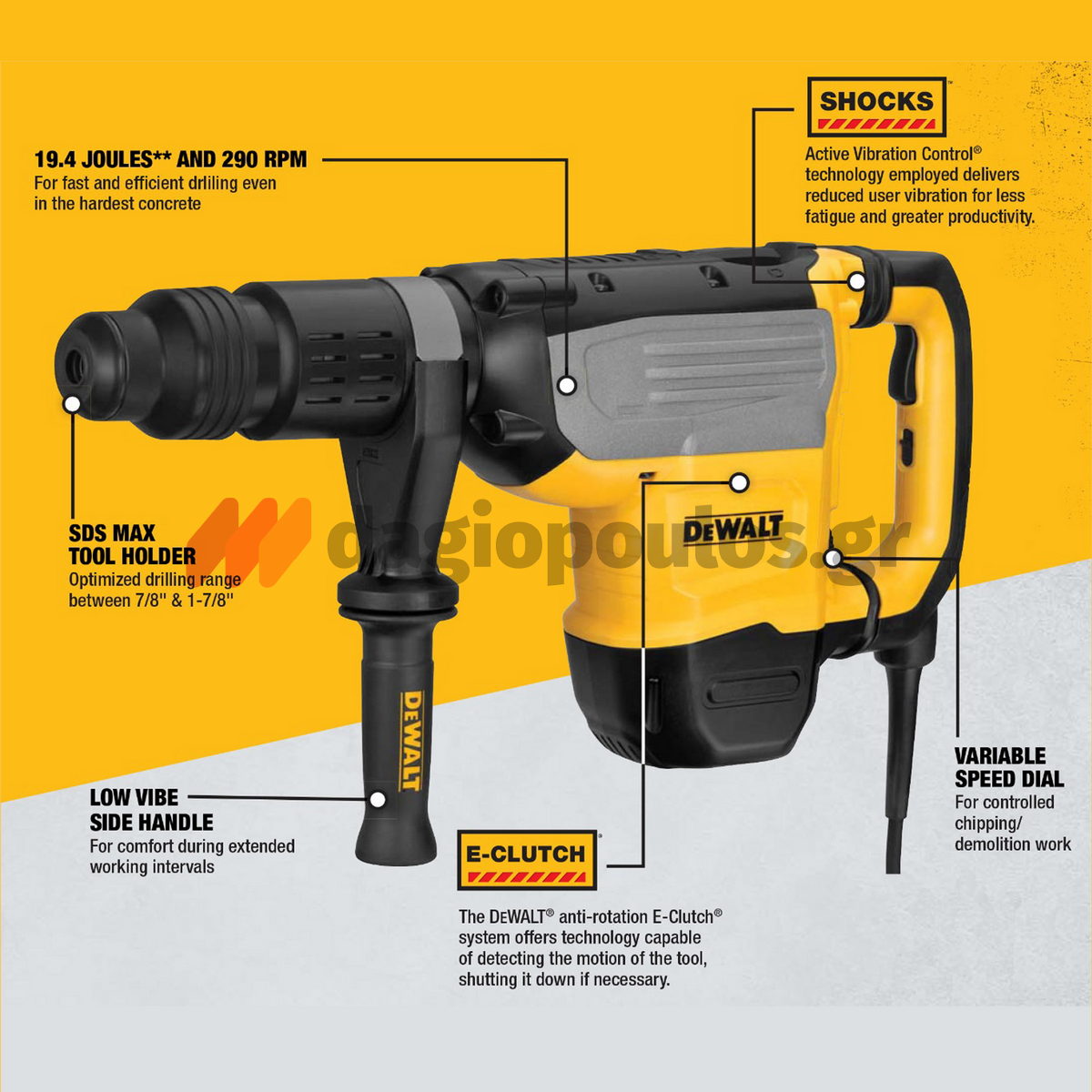 DeWalt D25773K-QS SDS Max Ηλεκτρικό Σκαπτικό Πνευματικό Πιστολέτο 1700W Με ΔΩΡΟ Γωνιακό Τροχό DeWalt DWE4057