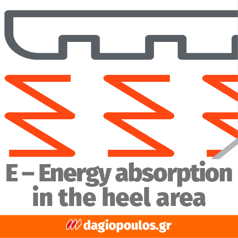 Pezzol Admiral S3 ESD SRC Παπούτσια Ασφαλείας Εργαζομένων Χαμηλά Με ΜΗ ΜΕΤΑΛΛΙΚΗ Προστασία Ιταλίας