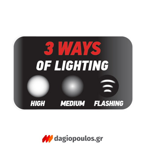 FF Group 39921 Φακός Κεφαλής Μπαταρίας LED Ενισχυμένος 150 Lumens