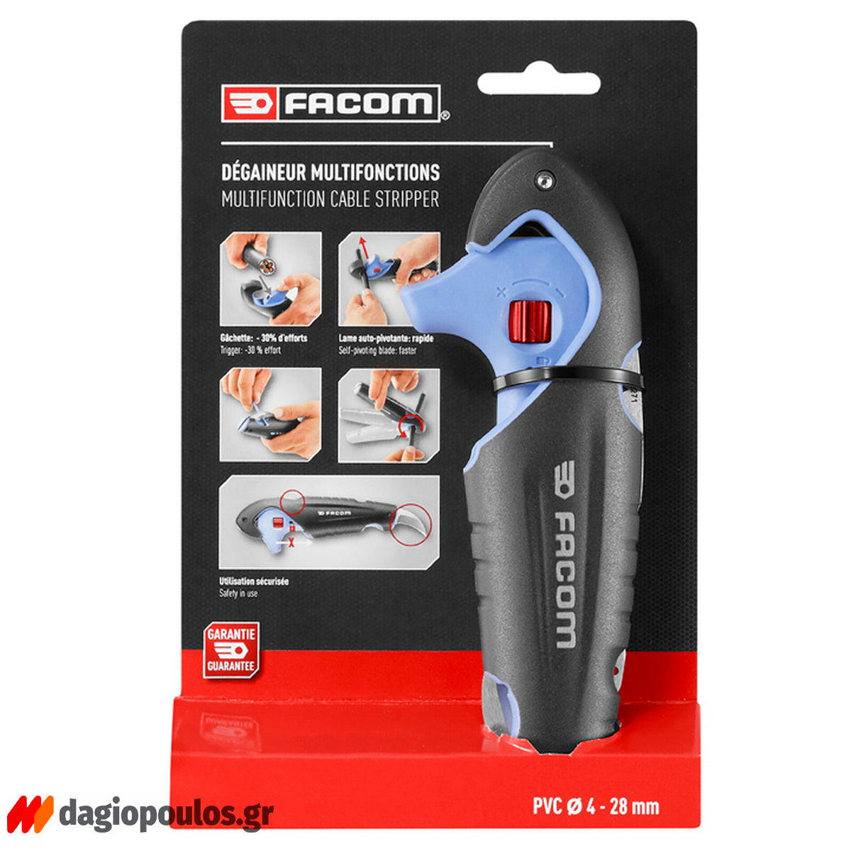 Facom 872271PB Απογυμνωτής Ηλεκτρικών Καλωδίων 4-28mm