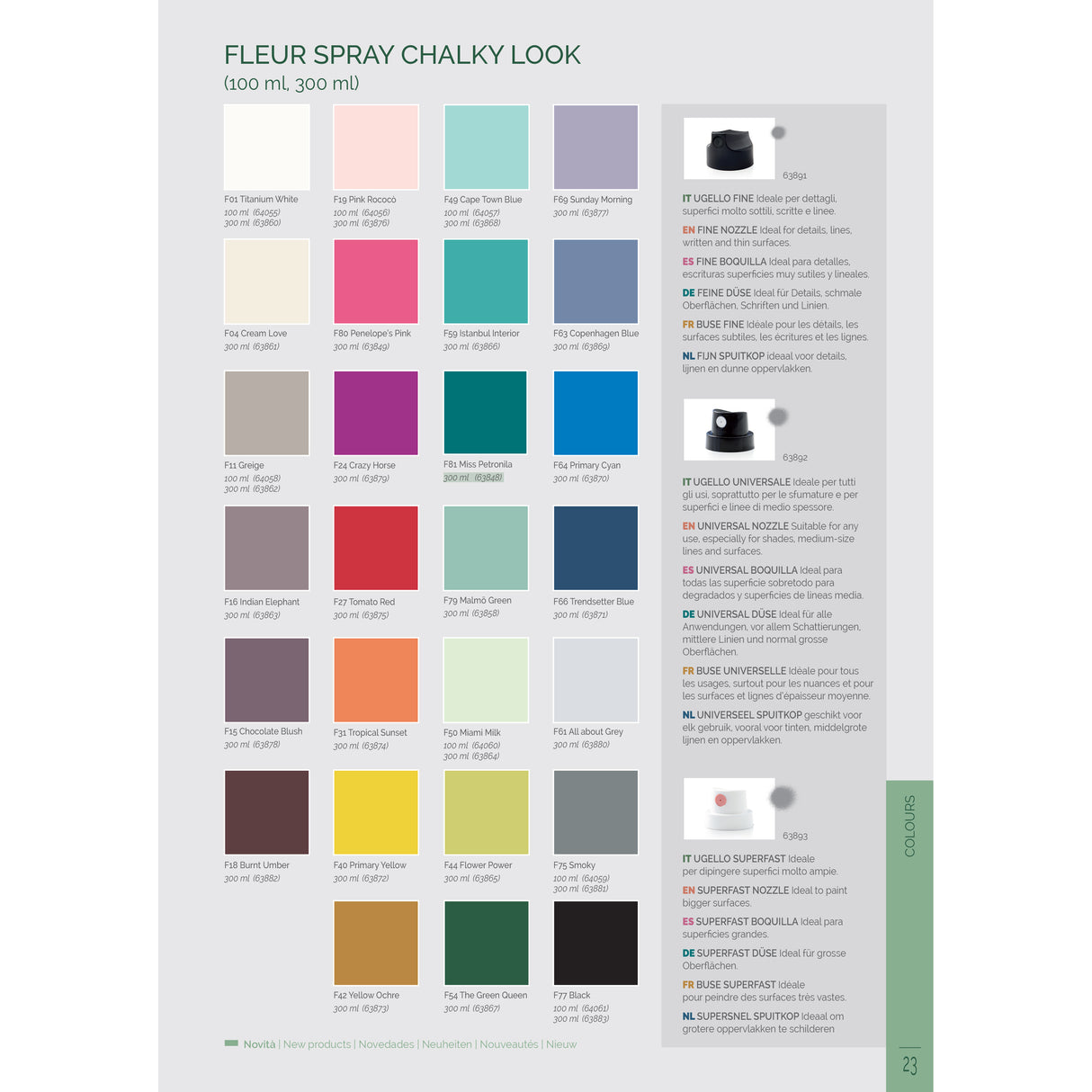 Fleur Spray Chalky Look Σπρέι Κιμωλίας Άοσμο Νερού Ματ F01 Titanium White
