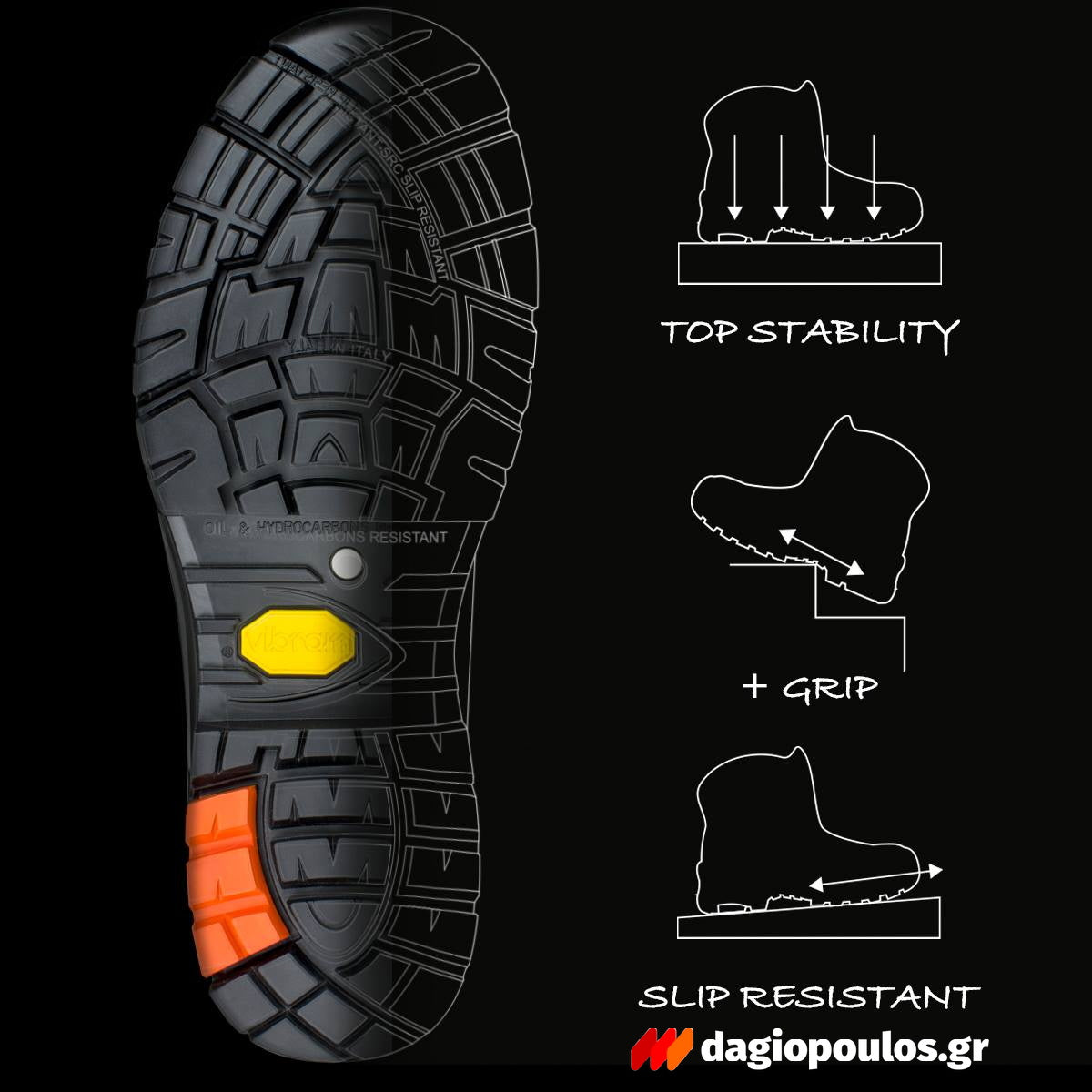 Pezzol Rambler Fast S3 WR CI HI HRO SRC Παπούτσια Ασφαλείας Εργαζομένων Μπότες Ιταλίας Με ΜΗ Μεταλλική Προστασία