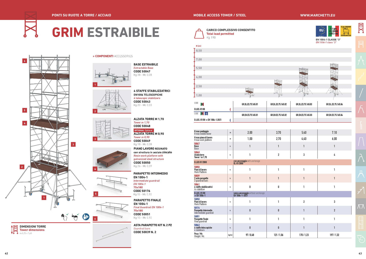 Marchetti Grim Σκαλωσιά - Πύργος Επεκτεινόμενος 75cm x 165cm