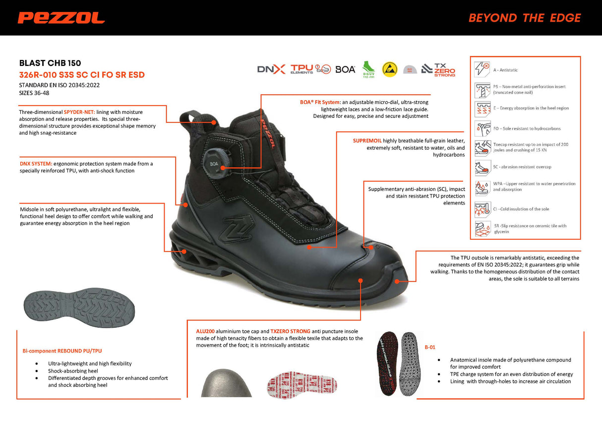 Pezzol Blast CHB 150 S3S SC CI FO SR ESD WRU Παπούτσια Ασφαλείας Εργαζομένων Ημιμποτάκια Με Προστασία Ιταλίας