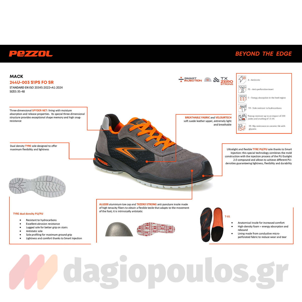 Pezzol Mack S1PS SRC Παπούτσια Ασφαλείας Εργαζομένων Χαμηλά Με Προστασία Ιταλίας