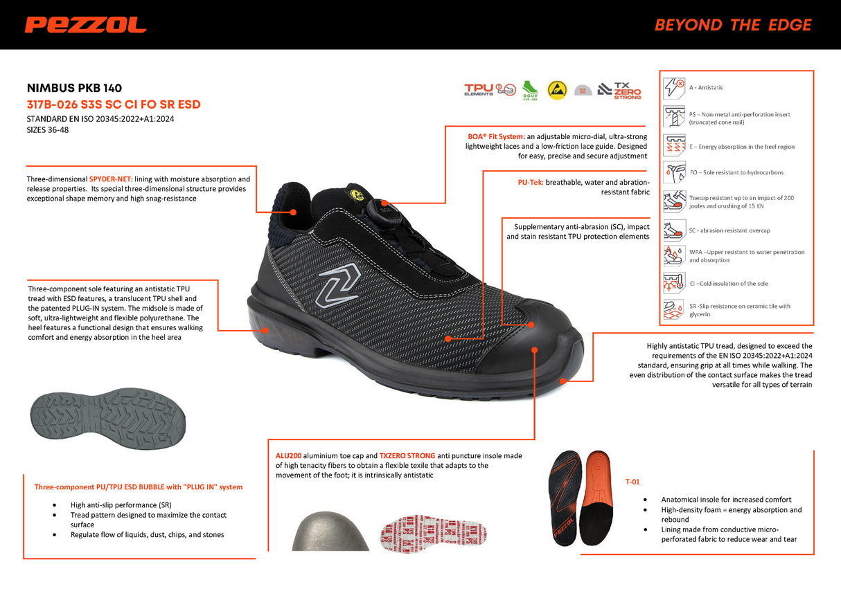 Pezzol Nimbus PKB 140 S3S SC CI FO SR ESD Παπούτσια Προστασίας Εργαζομένων Ημιμποτάκια Με Προστασία Ιταλίας