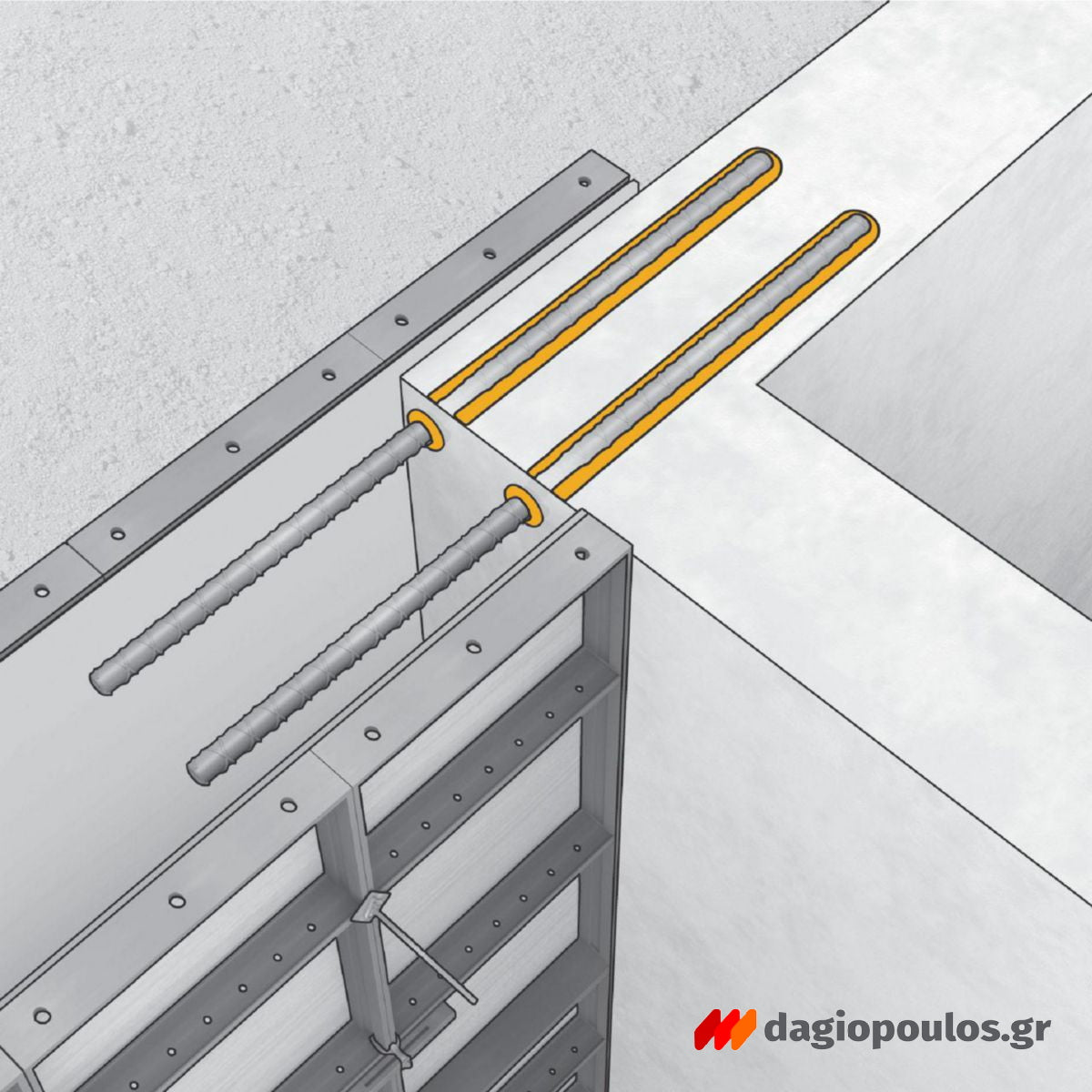 Sika AnchorFix2 Συγκολλητικό Χημικό Υλικό Αγκυρώσεων & Βυσμάτων Για Μεσαία & Υψηλά Φορτία