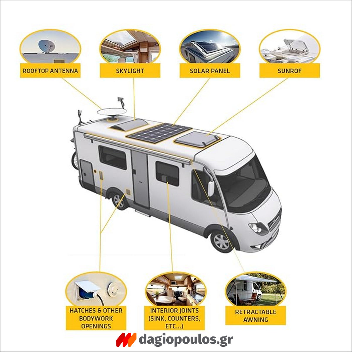 Sika Sikaflex 221 Συγκολλητικό - Σφραγιστικό Πολλαπλών Εφαρμογών