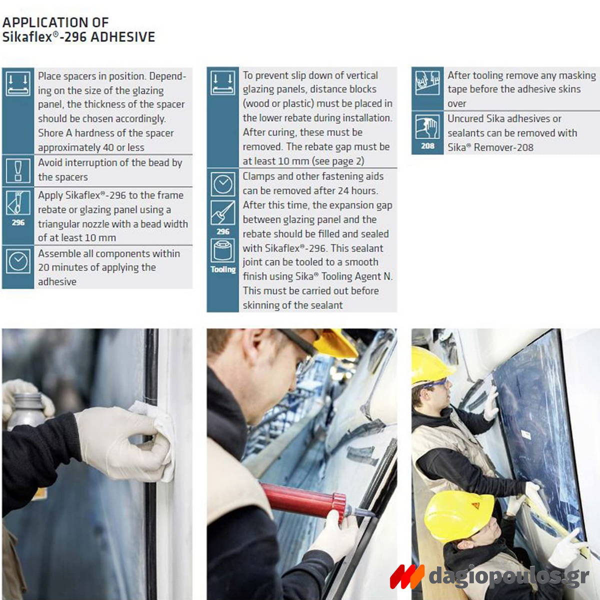 Sika Sikaflex 295 UV Marine Σφραγιστικό - Συγκολλητικό Οργανικών Κρυστάλλων & Ναυπηγικών Εφαρμογών ΛΕΥΚΟ