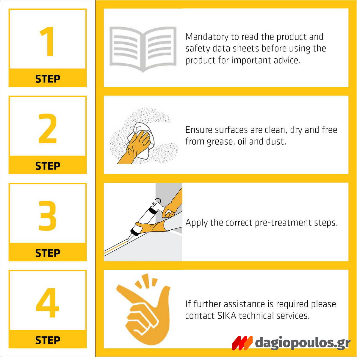 Sika Sikaflex 295 UV Marine Σφραγιστικό - Συγκολλητικό Οργανικών Κρυστάλλων & Ναυπηγικών Εφαρμογών ΛΕΥΚΟ