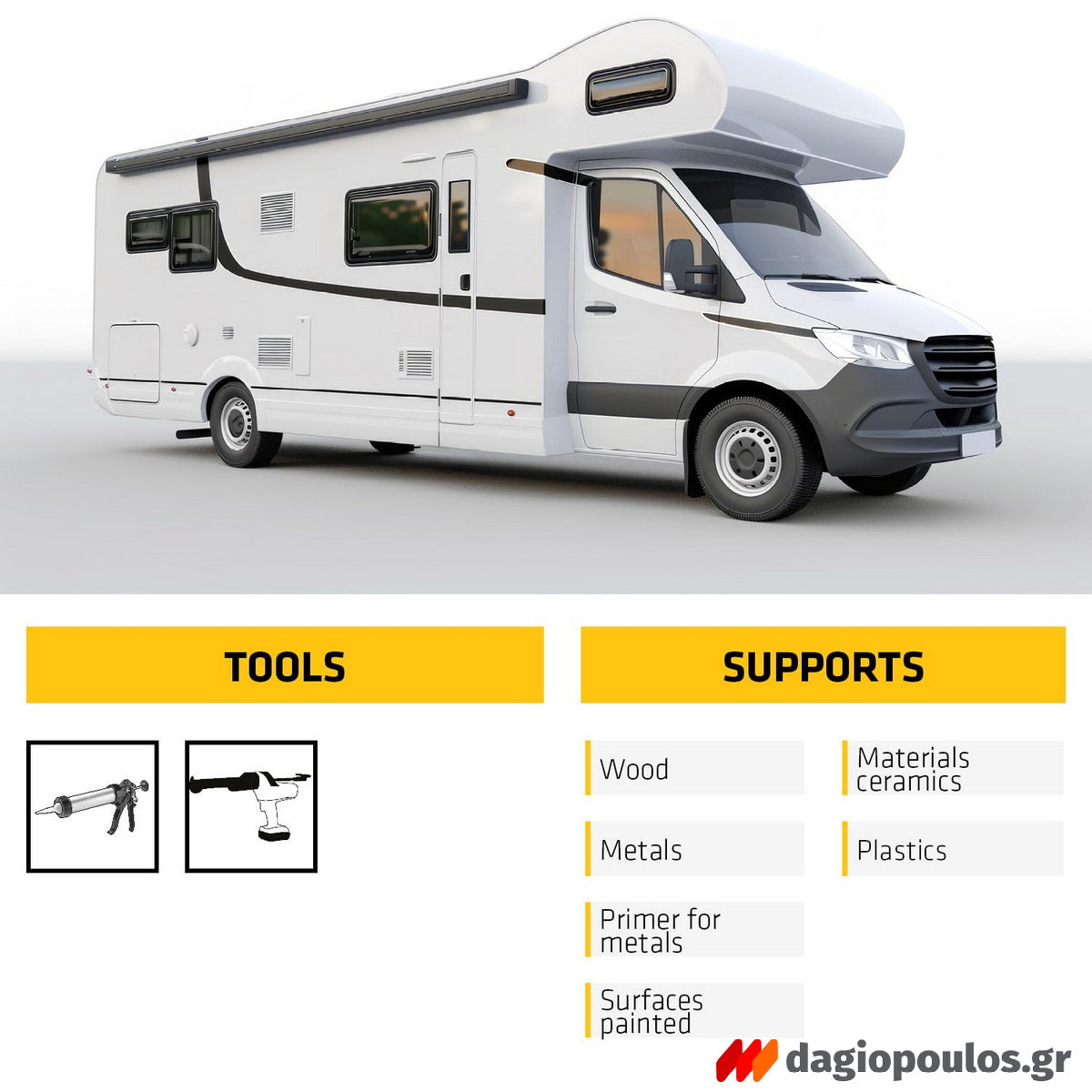 Sika Sikaflex 521 UV Σφραγιστικό Τεχνολογίας STP Υψηλών Αντοχών & Πρόσφυσης