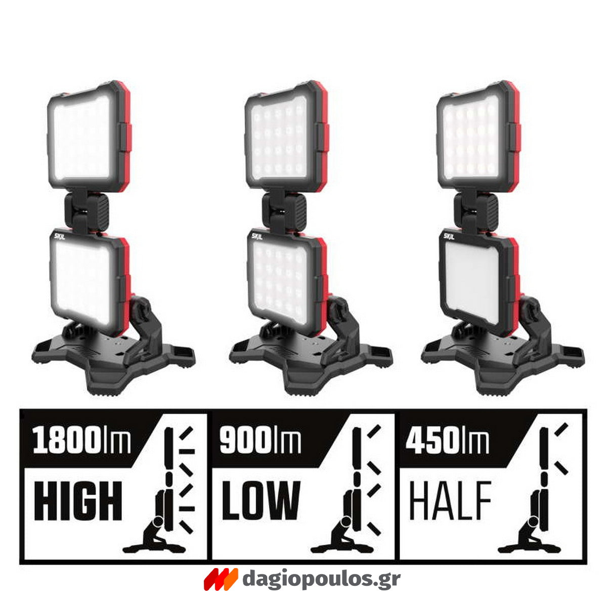 Skil 3157 CA 20V Max Διπλός Φορητός Προβολέας Επιθεώρησης & Εργασίας Μπαταρίας 18V Li-Ion Επαναφορτιζόμενος 1800 Lumens SOLO