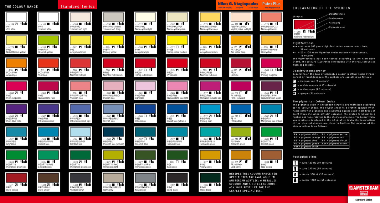 Amsterdam Talens Acrylic Χρώμα Ακρυλικό Ζωγραφικής 275 Primary Yellow 120ml