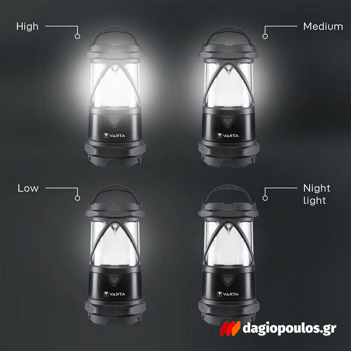 Varta Indestructible L30 Pro Φανάρι LED 450 Lumens