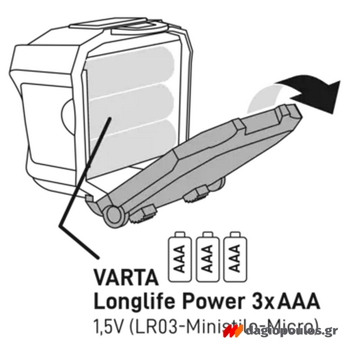 Varta WorkFlex H20 Φακός Κεφαλής Μπαταρίας 150 Lumens Με Αισθητήρα Κίνησης