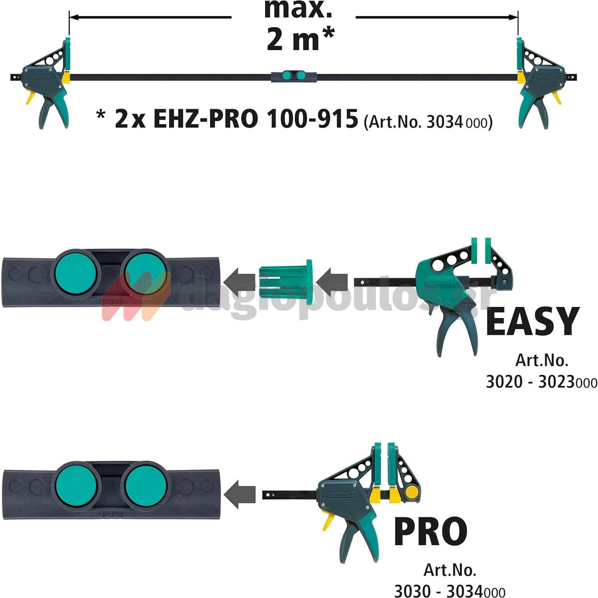 Wolfcraft 3038.000 Σύνδεσμος Ένωσης Σφιγκτήρων Pro Easy OneHand