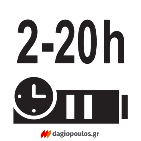 Yato YT-08598 Φακός Κεφαλής LED 200 Lumens