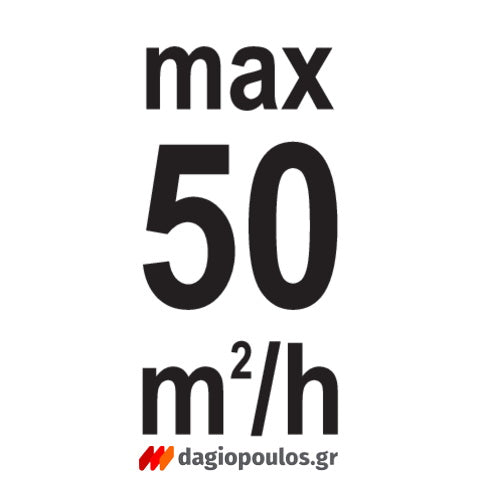 Yato YT-54400 Πιστόλι Σοβατίσματος Αέρος