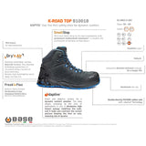 Base K-Road Top S3 HRO HI CI SRC Παπούτσια Ασφαλείας Ημιμποτάκια Με Προστασία