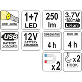 Yato YT-08504 Φακός Επιθεώρησης & Εργασίας 250 Lumens Επαναφορτιζόμενος USBC