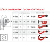 Yato YT-22314 Ανταλλακτικά Σωληνοκόφτη 2 τμχ 26mm