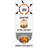 Yato YT-36715 Φλόγιστρο