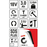 Yato YT-82770 SDS Plus Πνευματικό Πιστολέτο Μπαταρίας 18V Li-Ion 2.8J Με Μπαταρία 3.0Ah